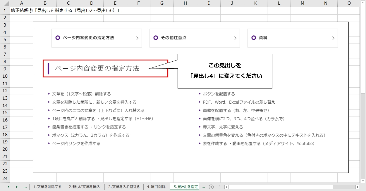 Webページ修正依頼の指定方法 Index